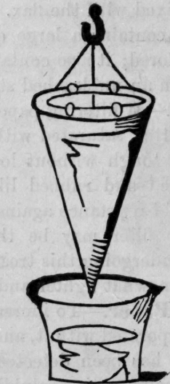 Fig. 364.   Flannel Filtering