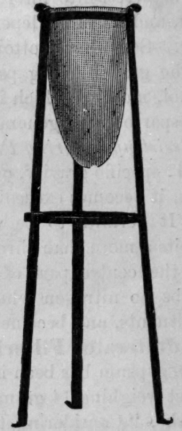 Fig. 365.  Filtering Rack