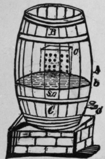 Fig. 368.   Barrel Filter