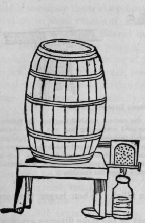 Fig. 370.   Oil Filter
