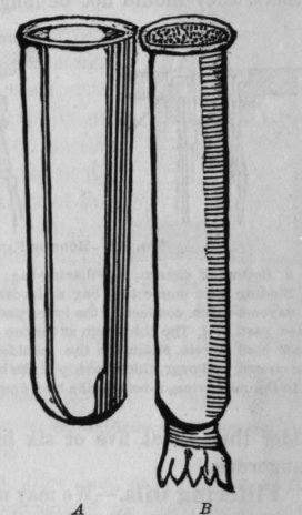 Fig. 371.   .4, Filtering Bag of Cotton Cloth; B, Cot ton Filtering Bag,