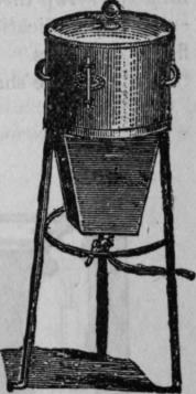 Fig. 373.   Cased Syrup Filter
