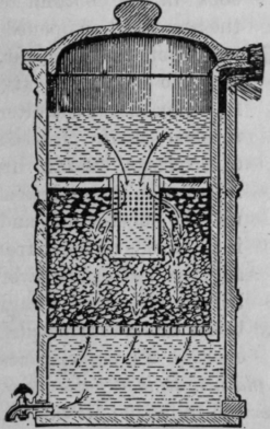Fig. 38.   Domestic Filter