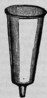 Fig. 384.   Glass Percolator