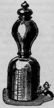 Fig. 385.   Percolator with Graduated Receiver