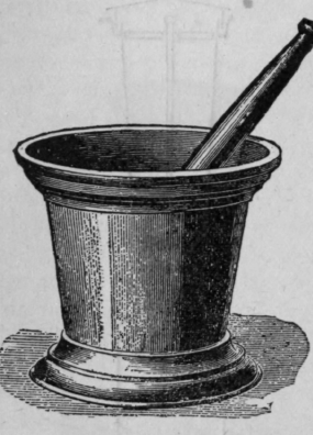 Fig. 388.   Mortar