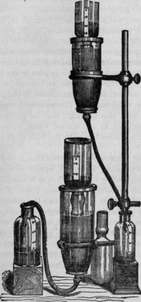 Fig. 390. Glass Percolators with Supply and Receiving Bottles