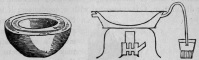 Fig. 392.   Water Bath