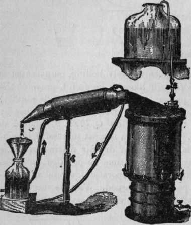 Fig. 394.   Remington's Pharmaceutical Still