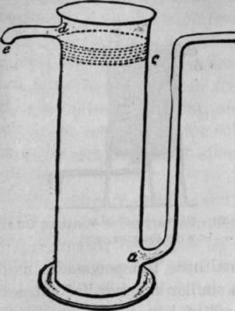 Fig. 395.   Separating Cylinder