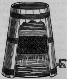 Fig. 40. Bowker's Charcoal Filter