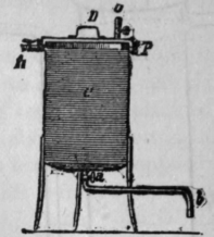 Fig. 401.   Extraction of Volatile Oils with Benzine, etc