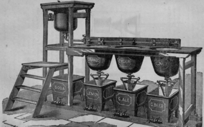 Fig. 412. Syrup Making Arrangement