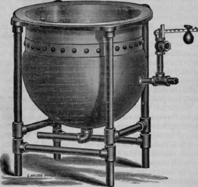 Fig. 415. Steam Jacket Syrup Kettle
