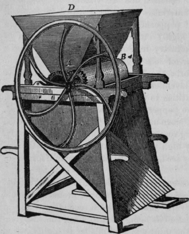 Fig. 417.   Drug Mill