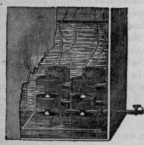 Fig. 42.   Plastic Coal Filter