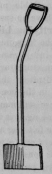 Fig. 428.   Sugar Color Spatula