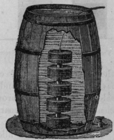 Fig. 43.   Plastic Coal Filter Tank
