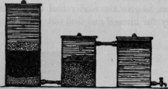 Fig 44.   Sectional View of Stoneware Filters