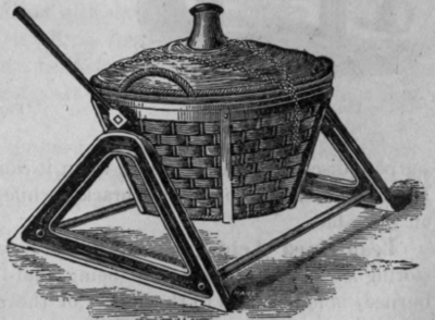 Fig. 48.   Carboy Tilt