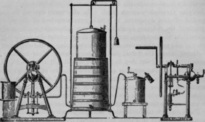 Fig. 54.   Bramah's First Continuous Machine