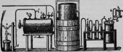 Fig. 57. Old Style German Apparatus