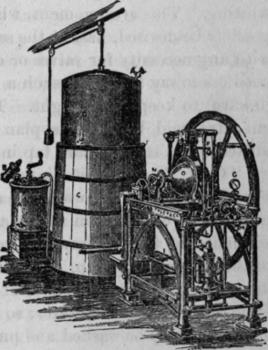 Fig. 74.   Continuous (Beam Action) Apparatus