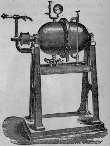 Fig. 96. Separate Copper Cylinder