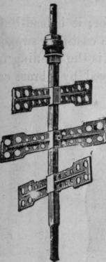 Fig. 99. Agitator Shaft