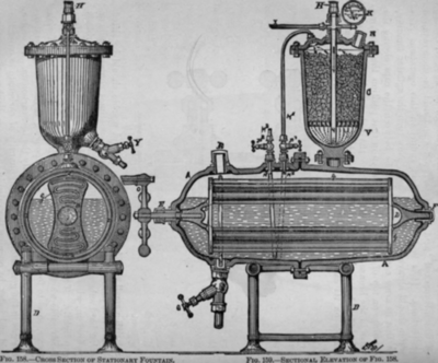 Matthews Carbonating Apparatus 158
