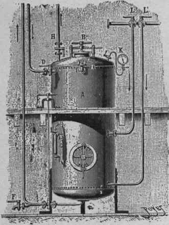 Fig. 20.   digester.