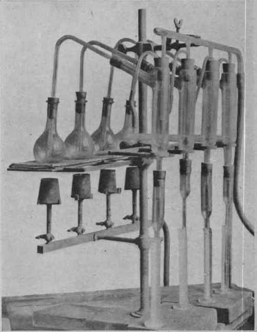 Fig. 35.   battery of distilling apparatus. For estimation of methyl alcohol in wood naphtha by the methyl iodide method.