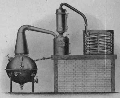 Fig 43 steam jacketed pot still With retort, rectifier and condenser (Blair, Campbell & McLean, Glasgow)
