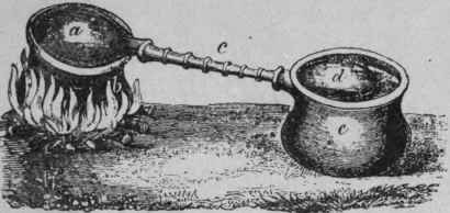 Fig. 5.   ancient still used in ceylon.