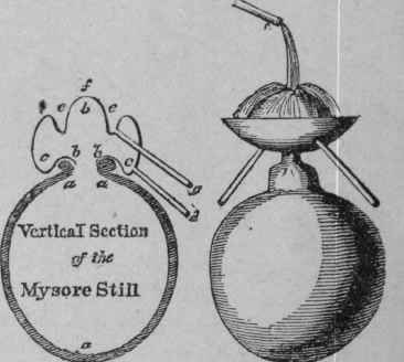 Fig. 8.   ancient still used in southern INDIA.