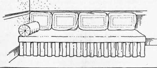 Fig. 28