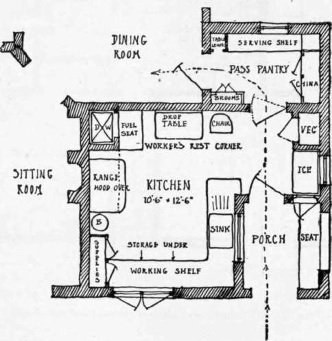 Fig. 38