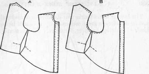 Fig. 70