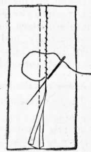 Fig. 89