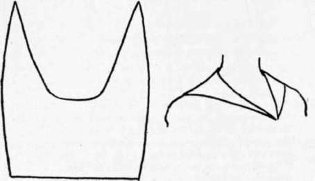 How To Mark A Garment For Basting 140