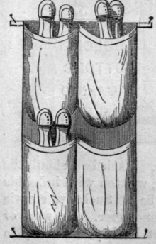 Fig. 25.
