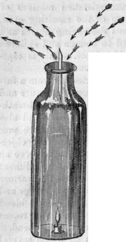 Fig. 34.