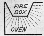 Fig. 37.