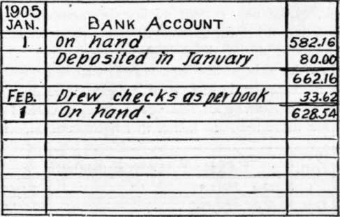 Bank Account Card