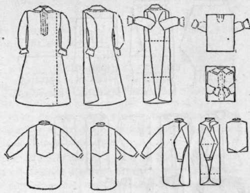 Chemistry Of The Laundry 29