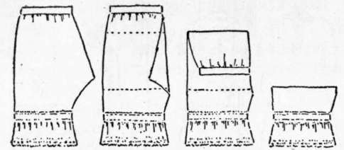 Chemistry Of The Laundry 31