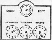 Fig. 2,