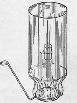 Fig. 7. Hydrogen Will Burn in Air