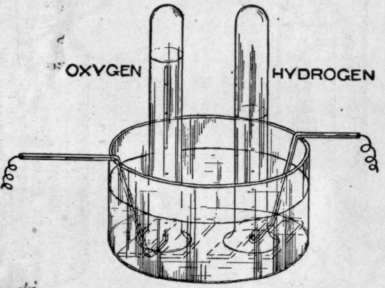 Water 13
