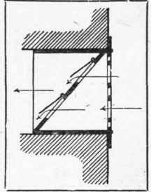 Action of the mica flap ventilator